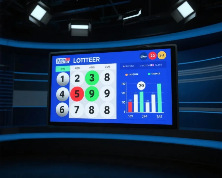 大乐透开奖结果查询数据展示